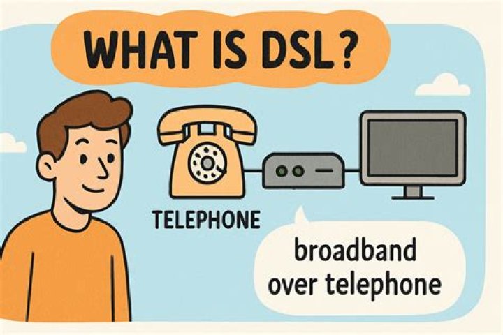 DSL