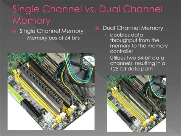 Dual channel DDR3 1333 vs single channel DDR3 1600 RAM? [closed]