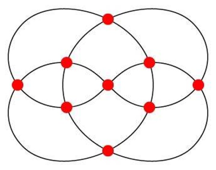 dual Herschel graph