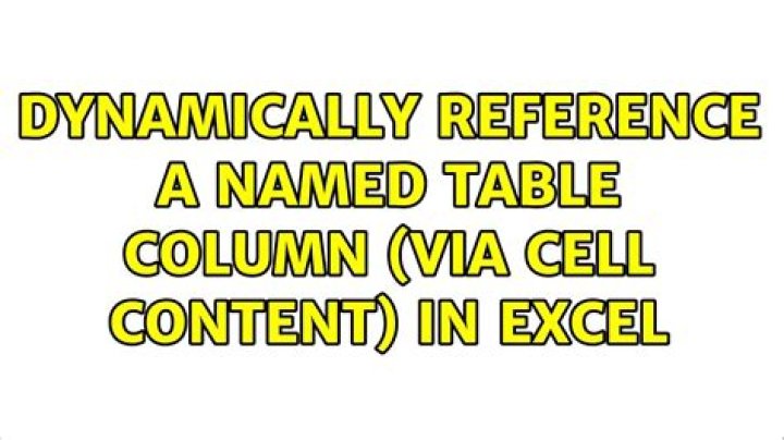 Dynamically reference a Named Table Column (via cell content) in Excel