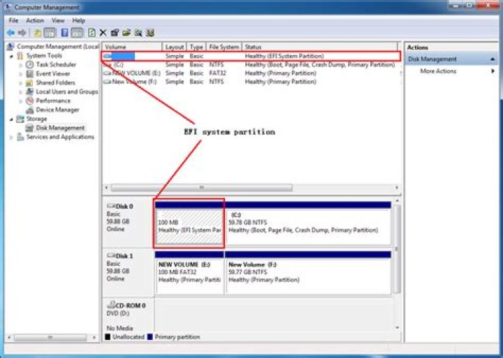 EFI partition