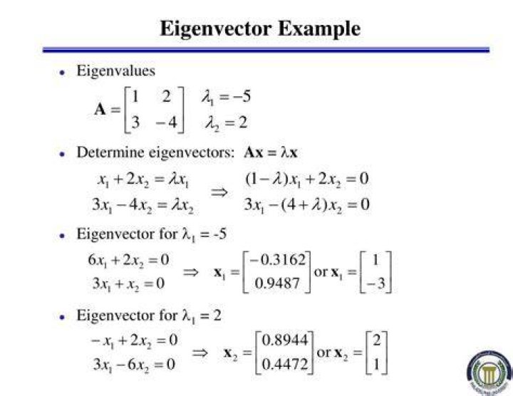 eigenvector example