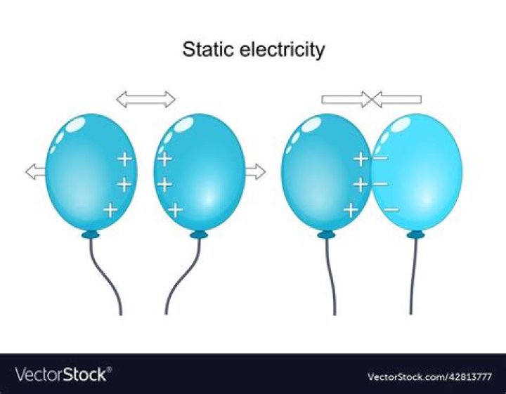 Electric static on Link