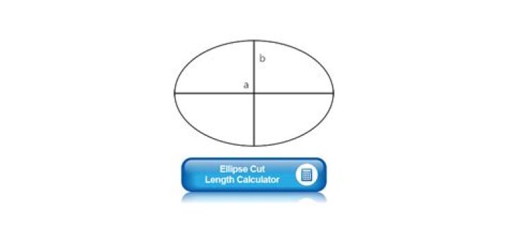 ellipse cut