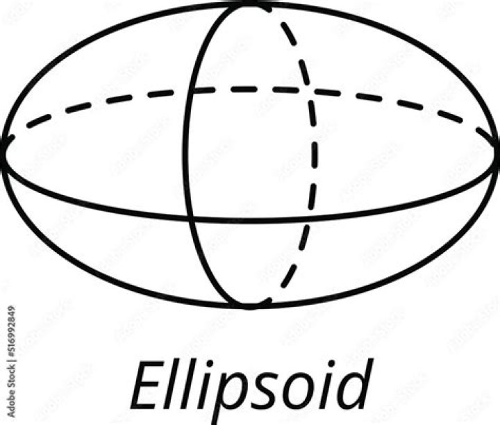 Ellispoid