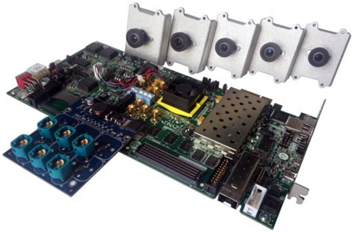 Emulator tool for ADAS Development Kit