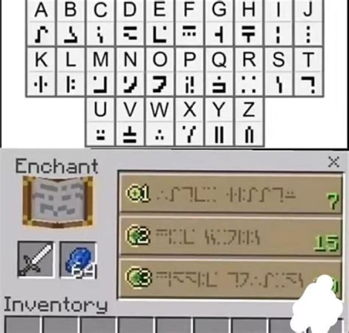 Enchanting Symbols