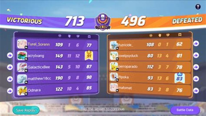end-of-match scoreboard