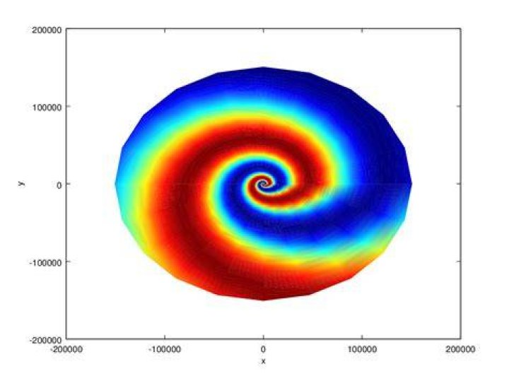 Equation of a 3D curve shaped like a logarithmic spiral