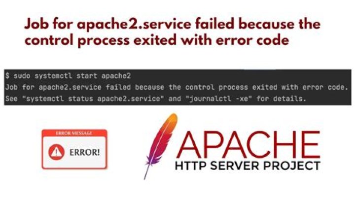 error: sudo service apache2 start Job for apache2.service failed because the control process exited with error code