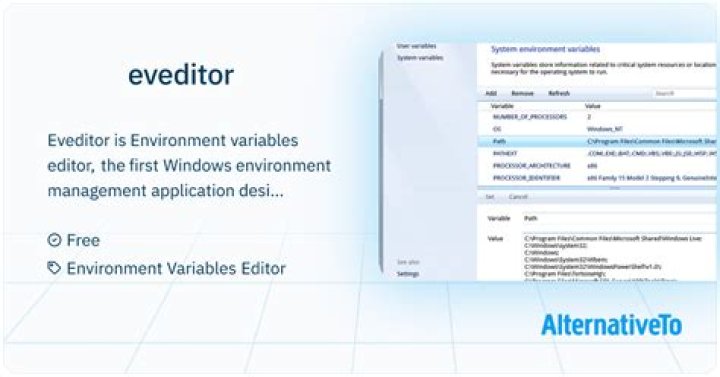 Eveditor
