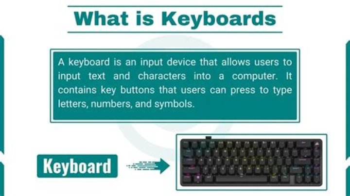 Example keyboard.