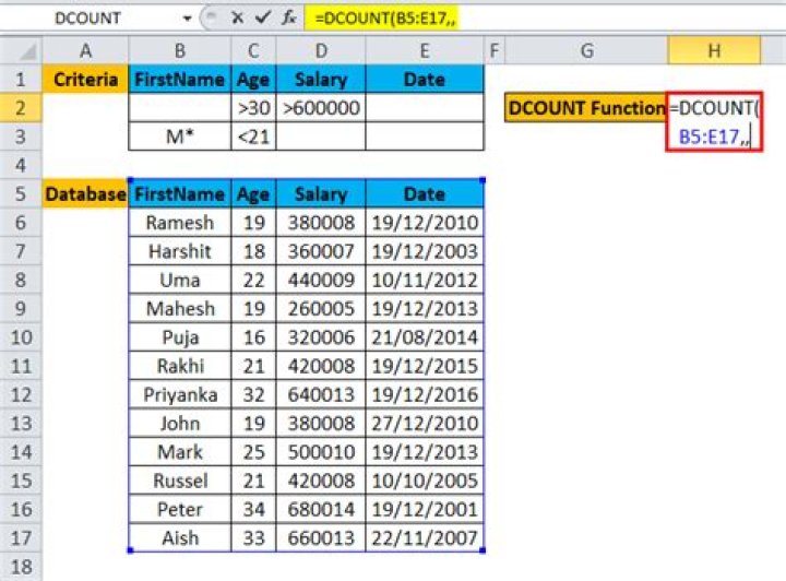 Example of DCOUNT in use