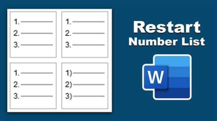 Example of list numbering