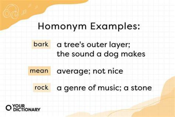 examples