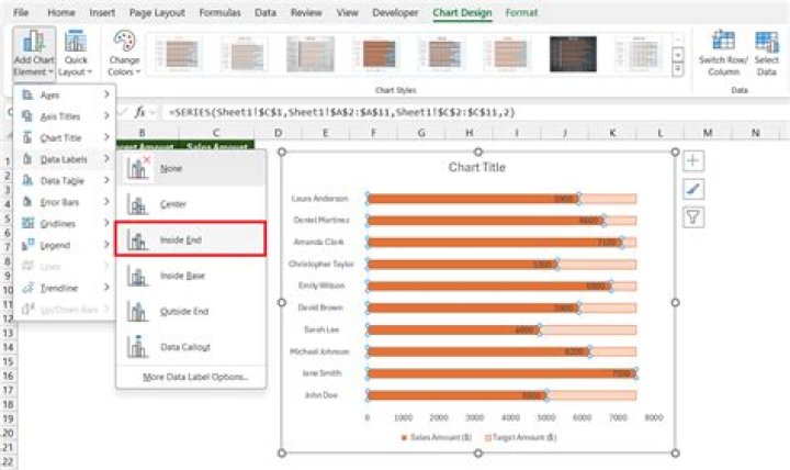 Excel chart can't handle data gaps