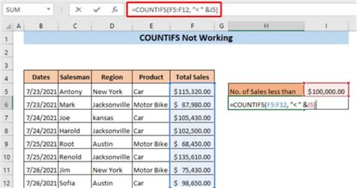 Excel COUNTIF Not Working