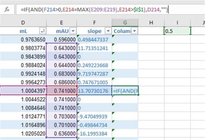 Excel - find local maxima with multicell peak
