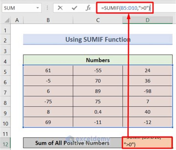 Excel - How do I calculate an average for both positive and negative numbers displayed as h:mm:ss
