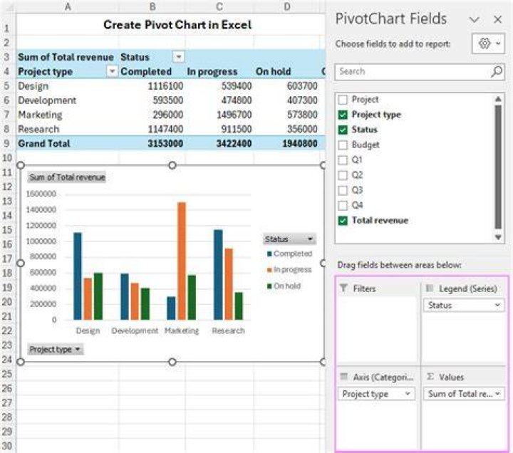 Excel Pivot chart - displaying values not in the source data