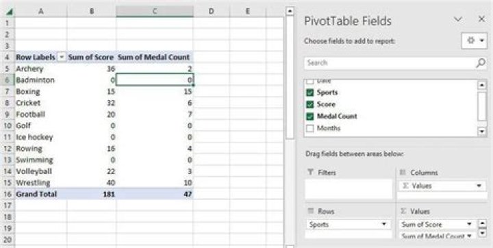 Excel pivot table: How to hide zero values