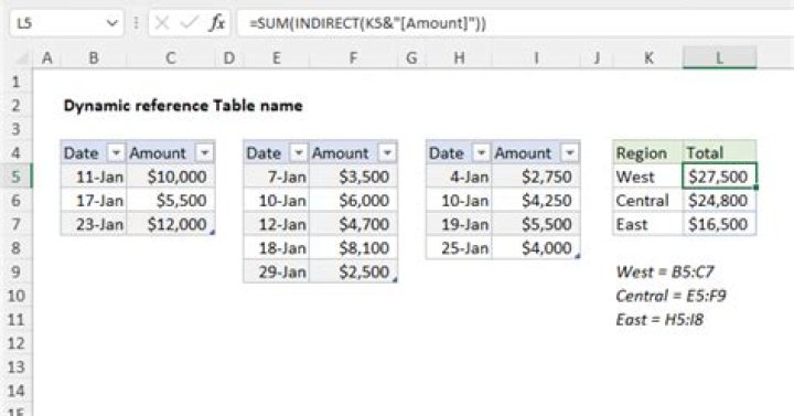 Excel - using a dynamic address in a formula
