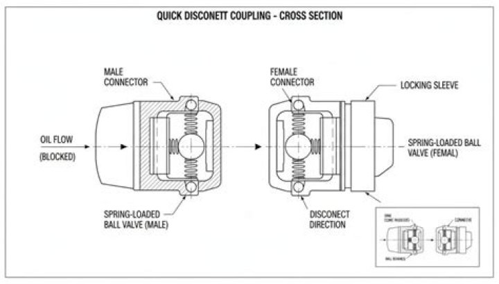 .exe Runs Then Closes Too Quick