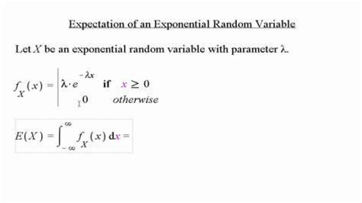 Expected value of function of exponential random variable