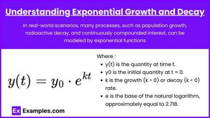 Exponential Growth and Decay / compound interest