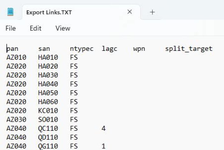 Export links
