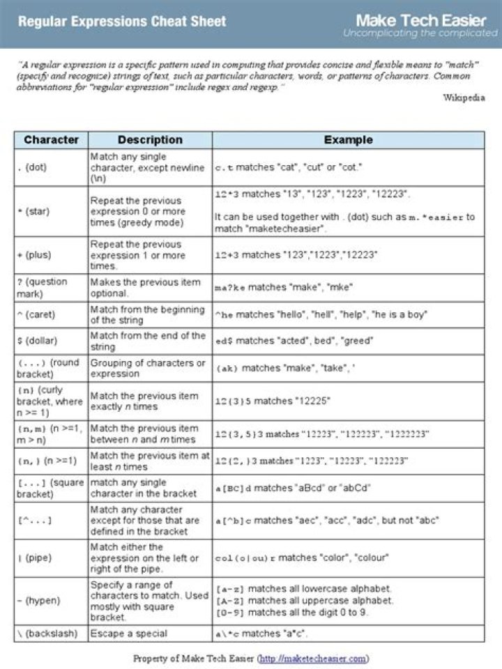 Extended regular expression new line