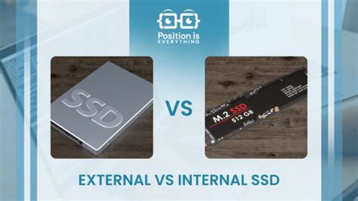 External SSD vs. Internal standard HD for speed?