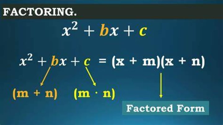 Factoring Quadratic Trinomials