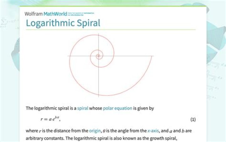 Figure of logarithmic spirals
