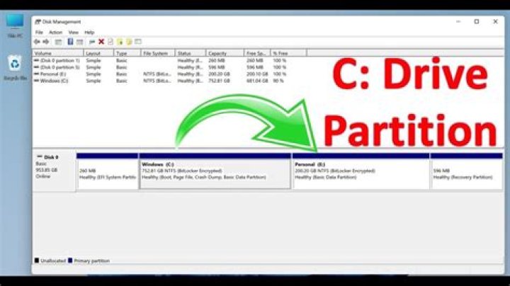 File Partition