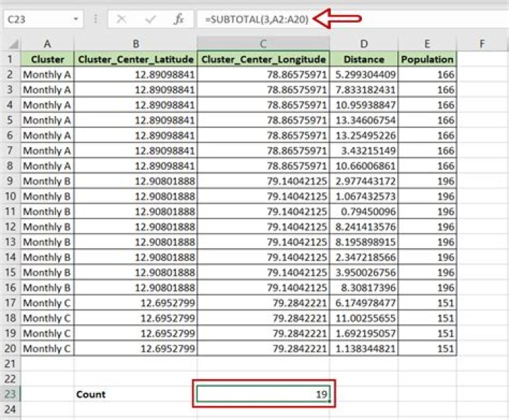 Filter in use, count indicates number of rows chosen by filter