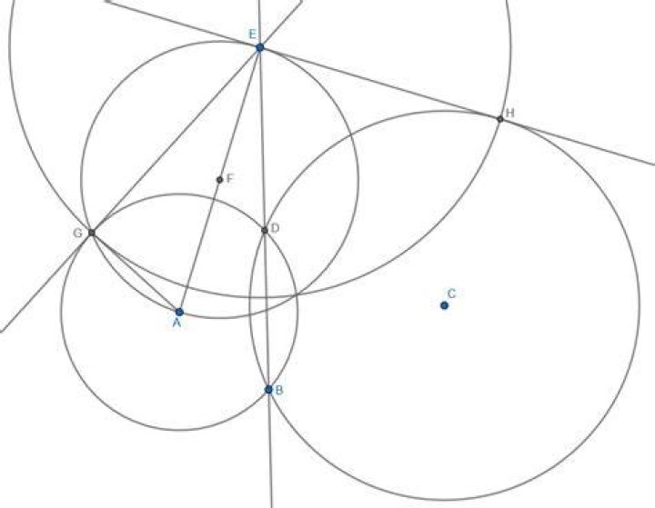 Find a circle perpendicular to two other circles.
