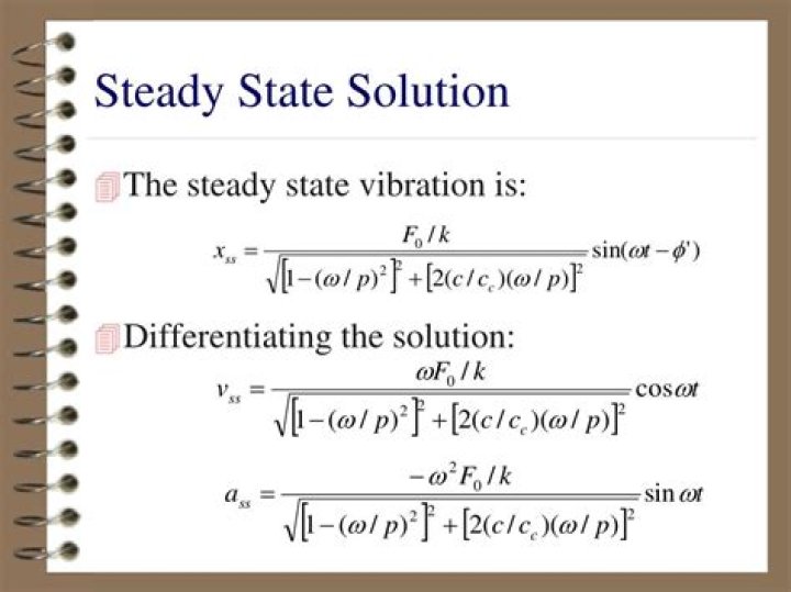 Find the amplitude of the steady state solution
