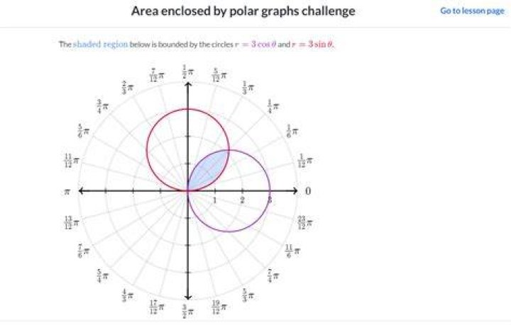 Find the area enclosed by circles $r=3\cos\theta$ and $r=3\sin\theta$
