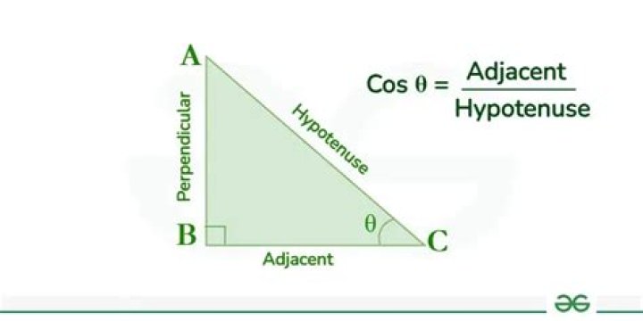 find the cosine of the angle ABC