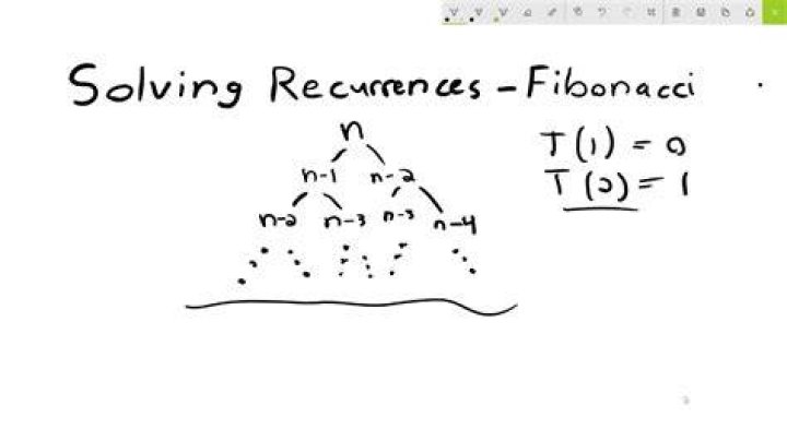 Find the solution of the recurrence relation (fibonacci)