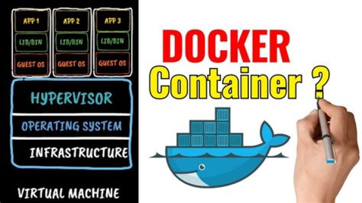 Find the user who started a docker container