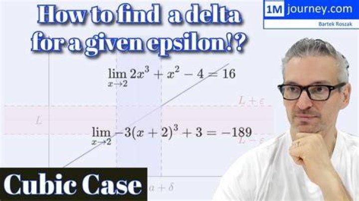 Finding Delta Algebraically for a Given Epsilon?