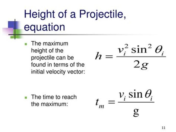 Finding maximum height with initial velocity.