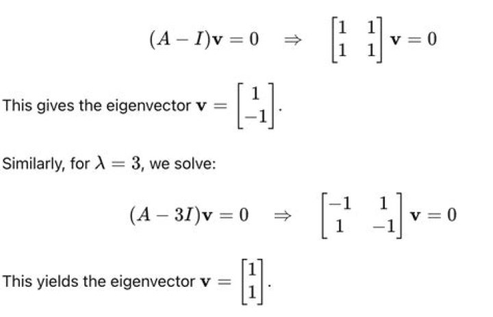 Finding the associated unit eigenvector