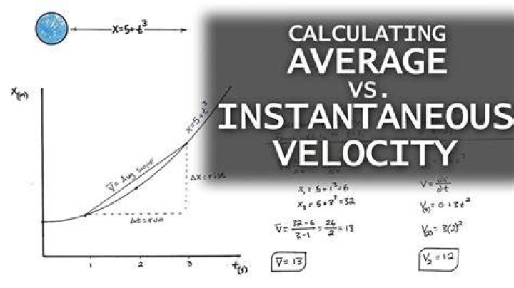 Finding the average velocity and instantaneous velocity?
