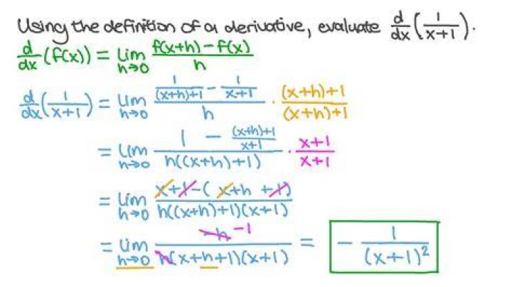Finding the Derivative of |x| using the Limit Definition