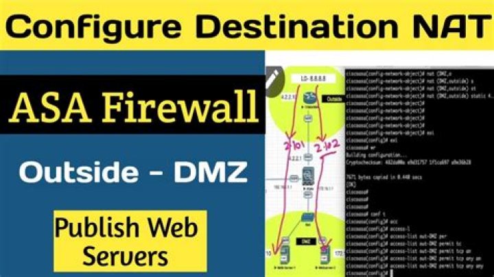 firewall-cmd configure destination NAT