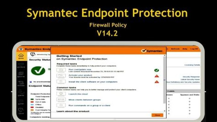 Firewall Rule For Symantec Endpoint Protection