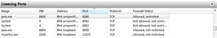 Firewall status: 